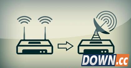 如何增强家中的wifi信号