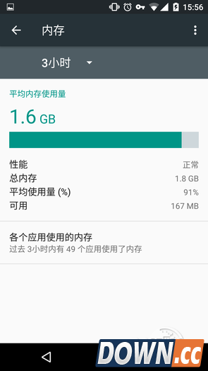 Android6.0使用小技巧
