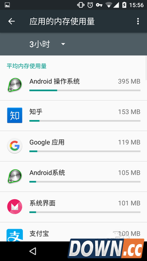 Android6.0使用小技巧