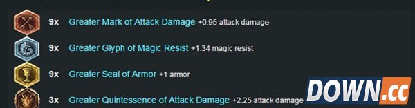 蒙多5.20出装符文天赋加点推荐