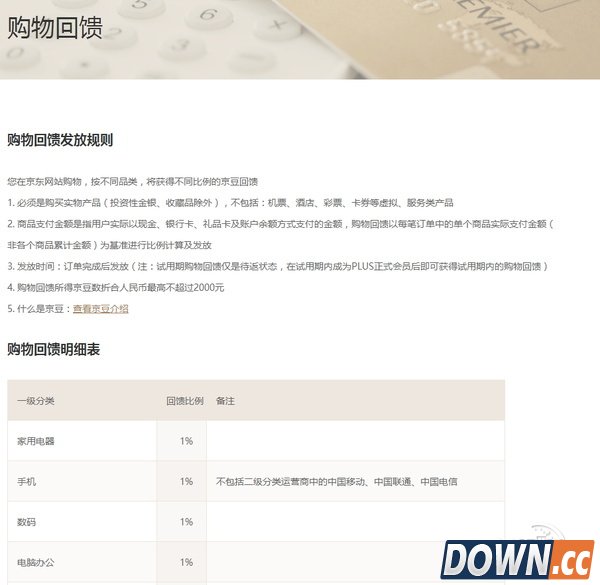 京东会员PLUS是什么