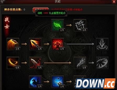 皇图战士加点方案推荐