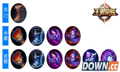 王者荣耀张良出装方案推荐