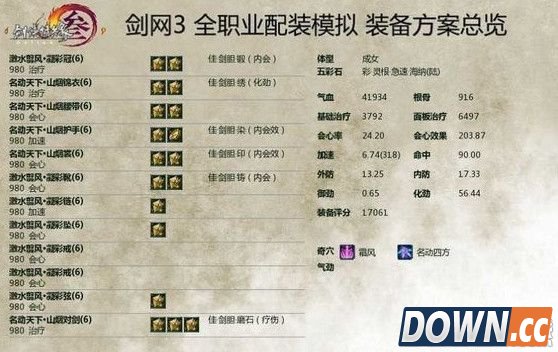 剑胆琴心奶秀PVP配装推荐