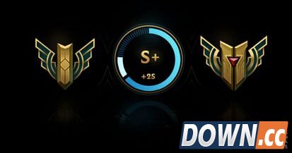 lol海克斯工匠系统有什