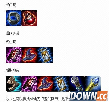 阿狸S6版本符文天赋加点出装推荐