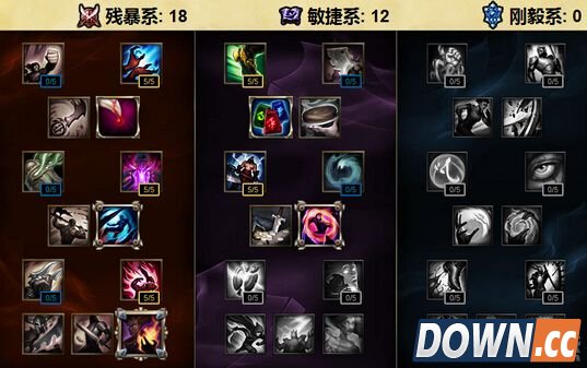 S6新版本APAD打野天赋加点方案