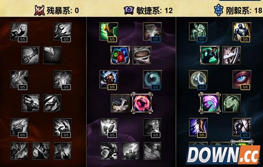 S6新版本APAD打野天赋加点方案