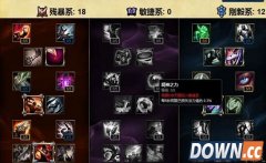 lols6上单新版本天赋怎么加点 新版本上单天赋加点攻略