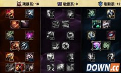 lols6打野新版本天赋怎么加点