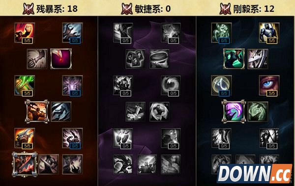 S6新版德莱文出装天赋加点攻略