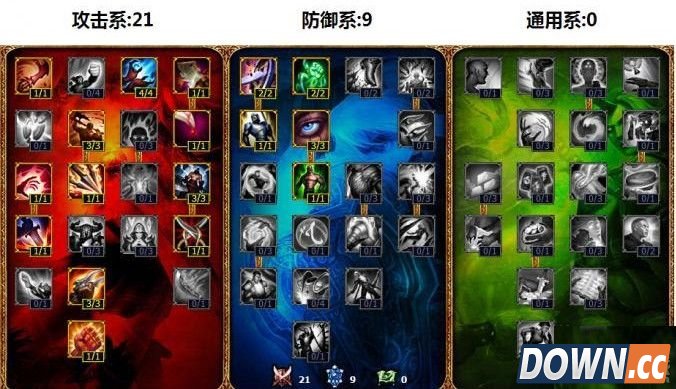 lol俄洛伊上单天赋符文加点推荐