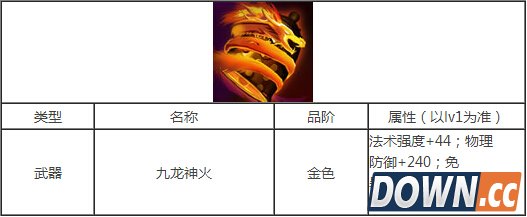 乱斗西游九龙神火怎么样