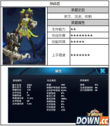 王者荣耀孙尚香怎么出装加点 孙尚香出装加点分析