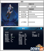 王者荣耀嬴政怎么出装加点 嬴政出装加点分析