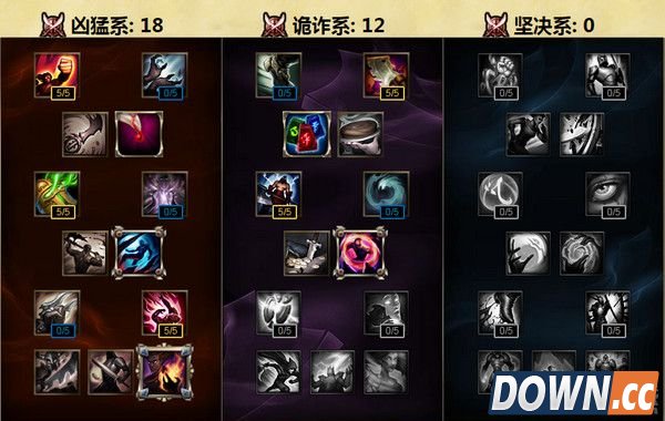 lolS6艾克出装天赋加点推荐