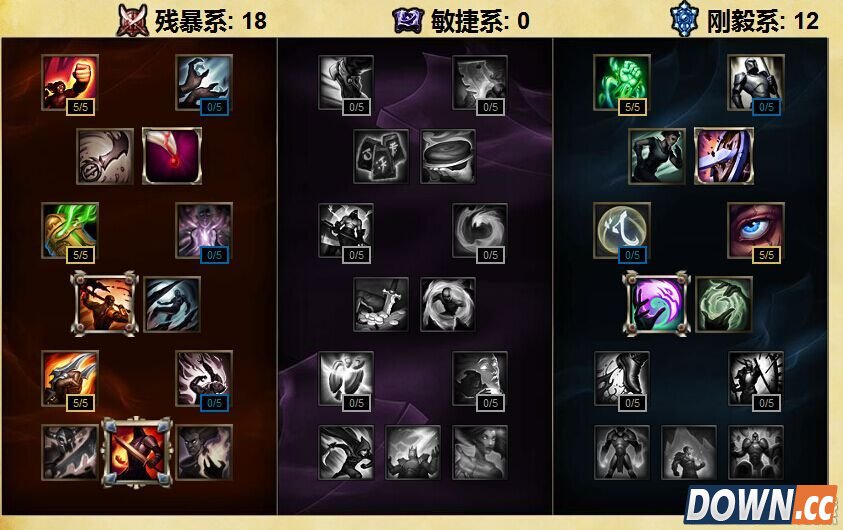 S6卡莉斯塔天赋加点推荐