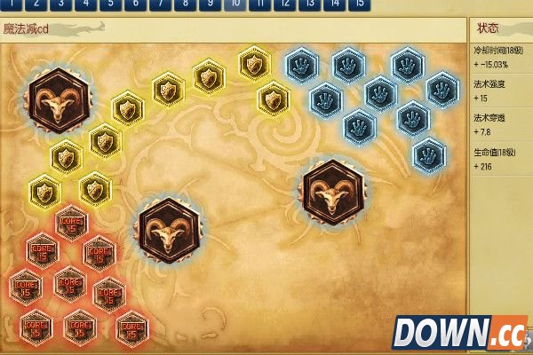 S6璐璐天赋符文加点出装推荐