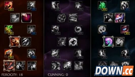 S6男枪打野天赋加点推荐