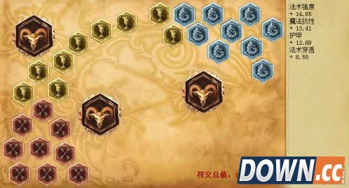 S6卡牌中单天赋符文加点出装推荐