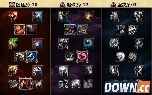 S6赵信打野天赋符文加点出装推荐