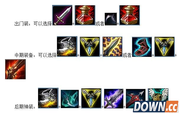 S6大嘴天赋符文加点出装推荐