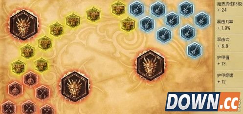 S6大嘴天赋符文加点出装推荐