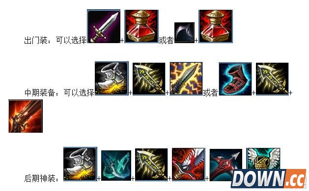 S6麦林炮手出装顺序推荐