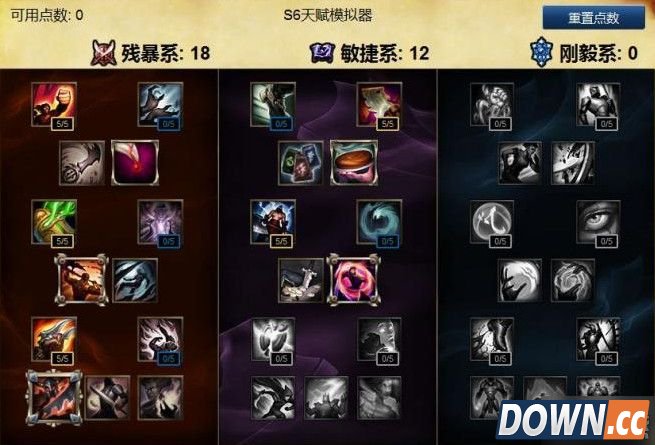 S6麦林炮手出装顺序推荐