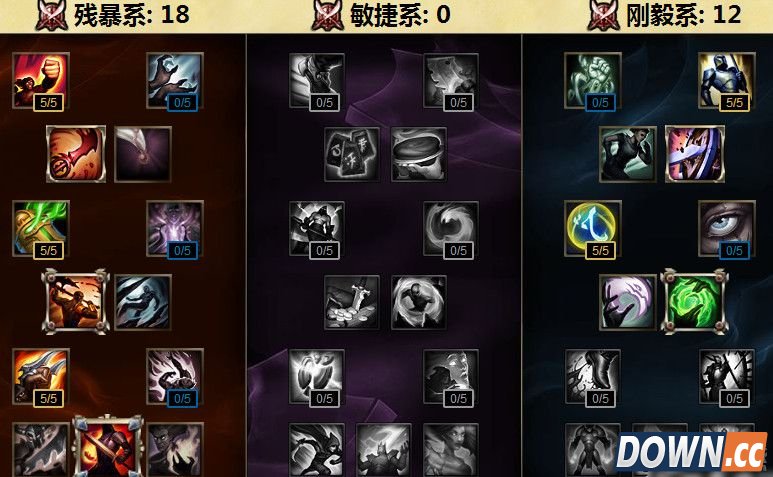 S6盖伦上单出装推荐