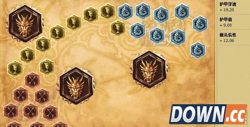 S6纳尔天赋符文加点出装推荐