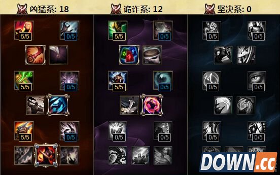 S6蛮王上单天赋符文加点出装推荐