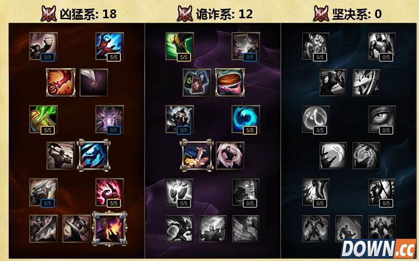 S6塔姆天赋加点推荐