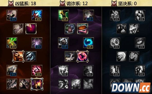 lol刷子通用天赋加点推荐