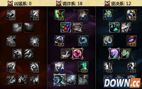 S6打野通用天赋加点推荐