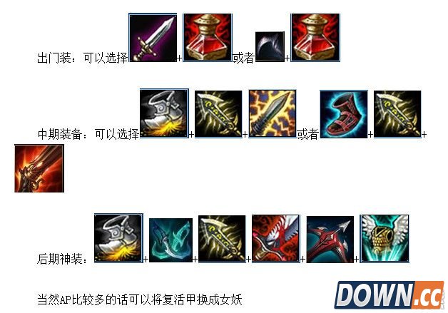 S6艾希出装天赋加点推荐