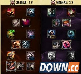 S6艾希出装天赋加点推荐