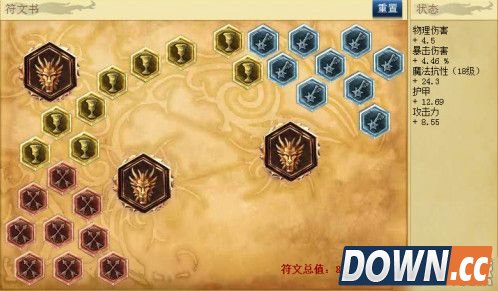 S6瑞兹上单出装天赋加点推荐