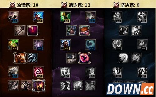 S6兰博上单出装天赋加点推荐