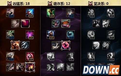 S6皎月出装天赋推荐