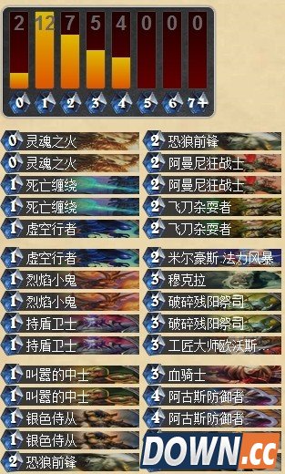 炉石传说动物园术士卡组介绍