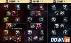 lolS6刀锋之影天赋怎么加点 S6男刀天赋加点攻略