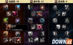 lols6新版本劫天赋怎么加点 S6新版本影流之主劫天赋加点方法推荐