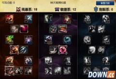 lols6小炮天赋符文加点 s6小炮出装顺序推荐