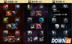 lolS6提莫天赋加点图 S6提莫出装推荐