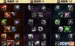 lols6上单盖伦天赋符文加点图 s6上单盖伦出装顺序推荐