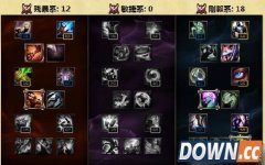 lols6上单纳尔天赋符文加点 s6上单纳尔出装顺序推荐