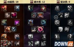 lols6亚索天赋符文加点 s6中单亚索天赋符文怎么加点好