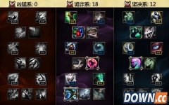 lols6打野通用天赋加点 s6新版天赋通用打野怎么加点好