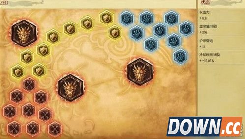 S6faker劫天赋符文加点方案